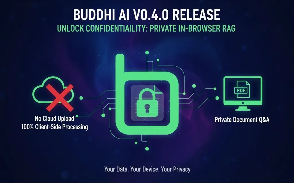 Buddhi AI 0.4.0 Release